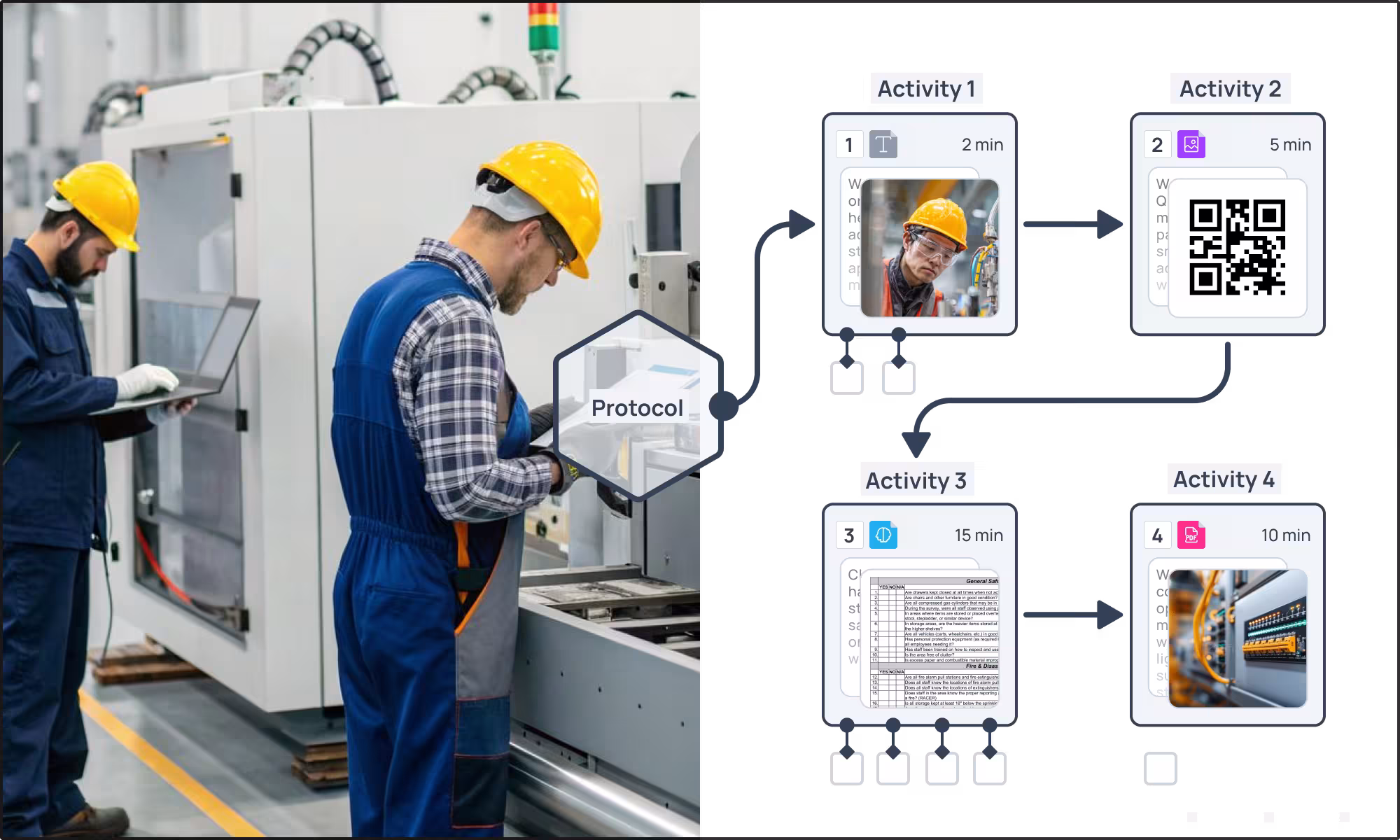 Deeml Platform Diagram