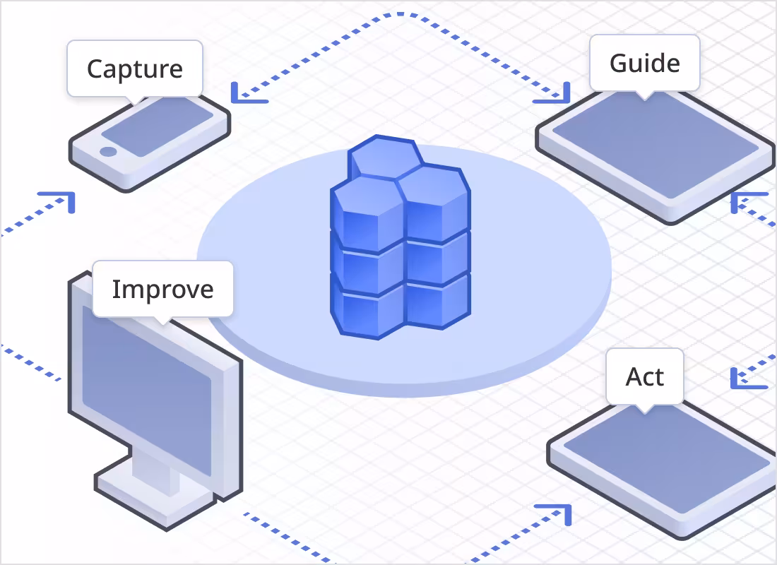 Deeml Platform Diagram