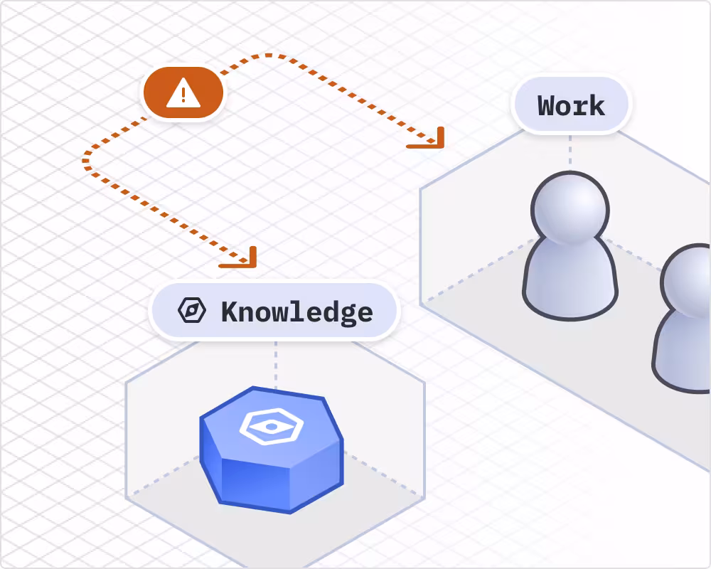 Knowledge work activation