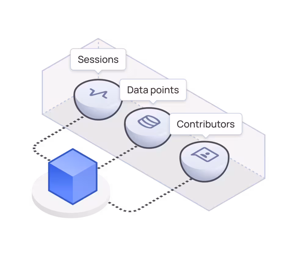 Diagram illustrating a configurable Core Scale deployment